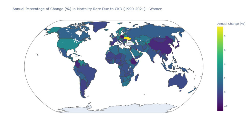 Global, national, and regional trends in the burden of chronic kidney ...