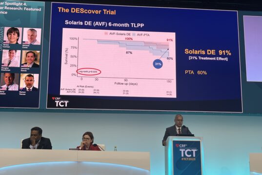 Interim results of covered stent graft hint at “new avenue” in dialysis access treatment