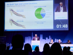 IN.PACT AV access post-approval study: Outcomes from extended cohort “consistent with prior experience”